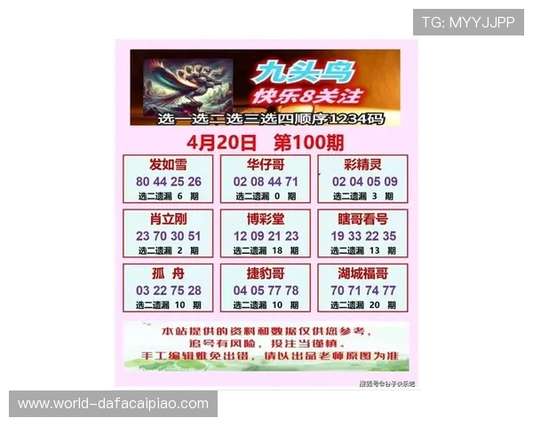 中国体育彩票快乐8最新开奖查询及中奖号码查询指南