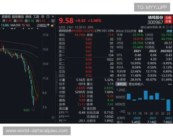 PK10走势图查询与技巧分析，助你精准掌握热门走势与数据走势规律