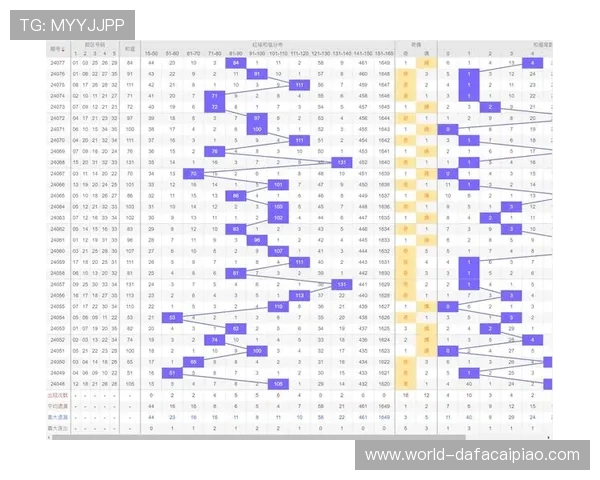 十一选五投注技巧全面解析 高效选号策略与实战技巧助你提高中奖率