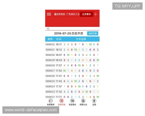 基于PK10历史数据分析的投注技巧与趋势预测解析