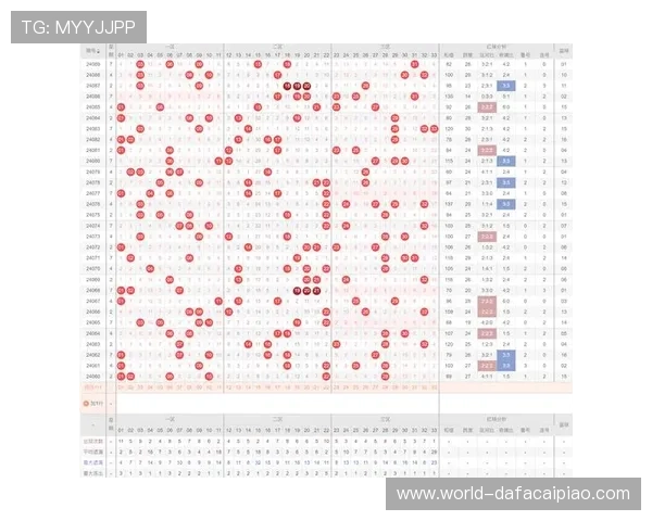 如何提高彩票中奖概率的科学方法与技巧分享