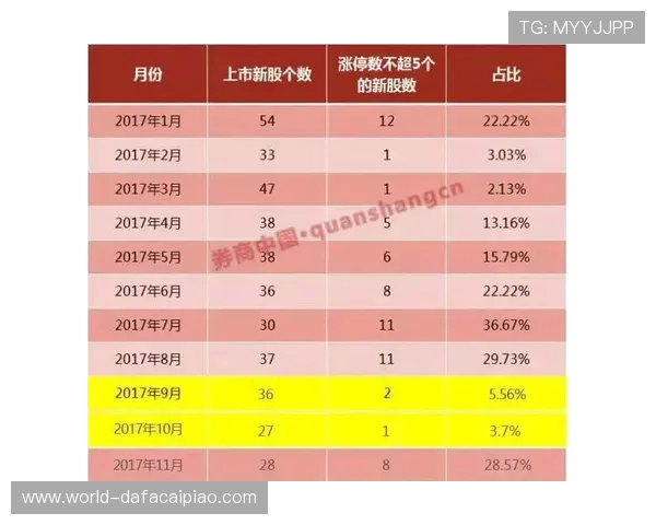 幸运11选5玩法详解：掌握技巧提升中奖概率的全面指南