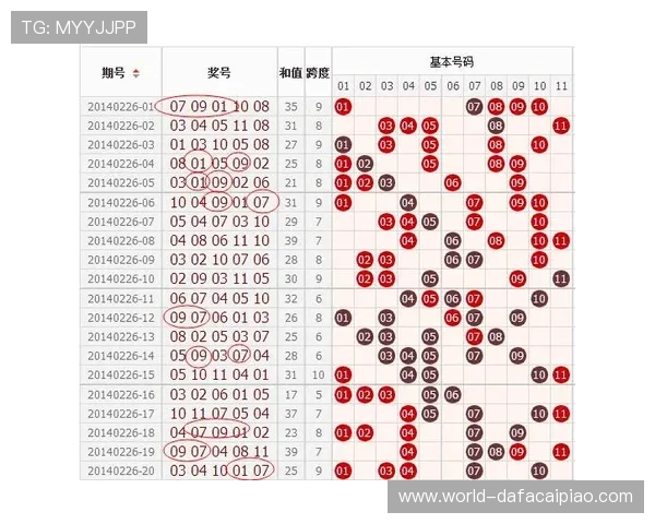 广东11选5最新投注技巧与选号策略全面解析指南