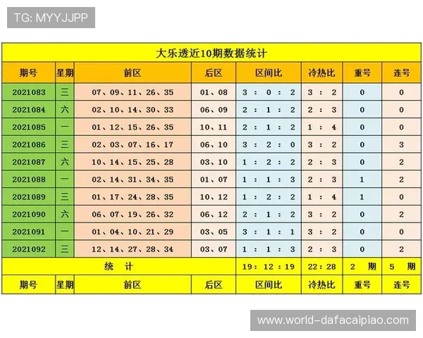 彩票专家精准分析推荐号码助您提高中奖概率技巧揭秘