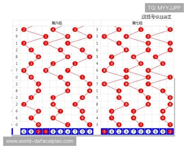 掌握时时彩大厅最新玩法技巧与投注技巧全解析