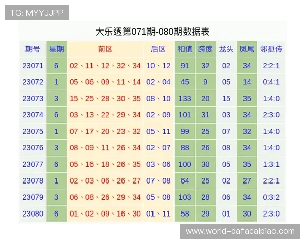 新浪十一选五彩票投注技巧解析与最新玩法趋势全面解读指南