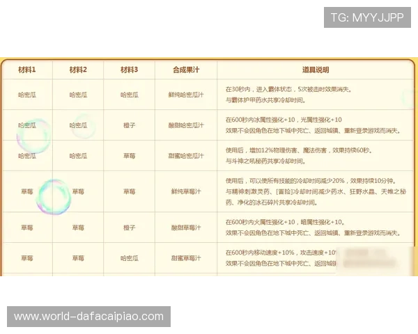 极速时时彩玩法规则详解与投注技巧全面解析助赢策略指南