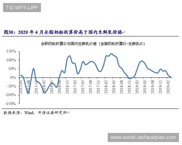 澳洲幸运10走势图分析与趋势预测助你精准把握投注机会