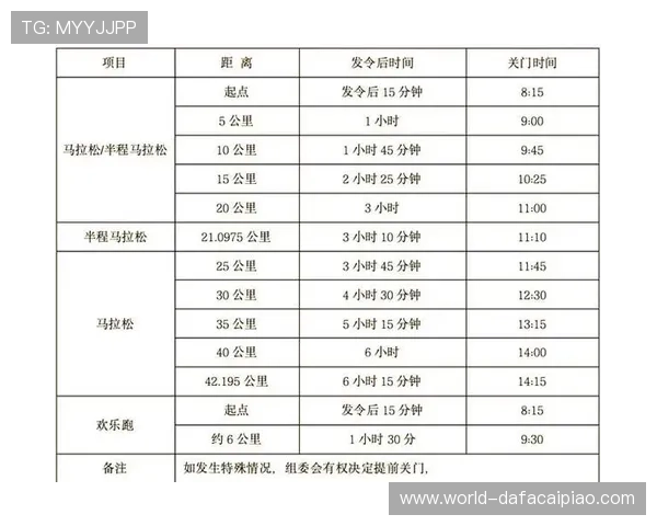 竞速快三历史记录与走势分析全面指南