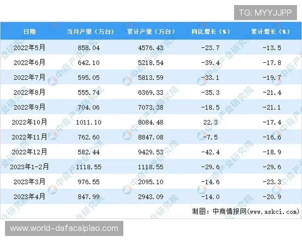 今晚北京贫PK10精彩预测分析全方位走势剖析与投注技巧揭秘
