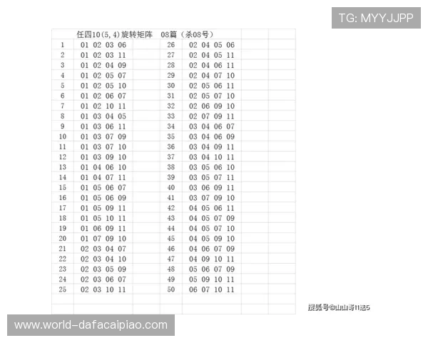11选5选号技巧深度解析与投注技巧全攻略