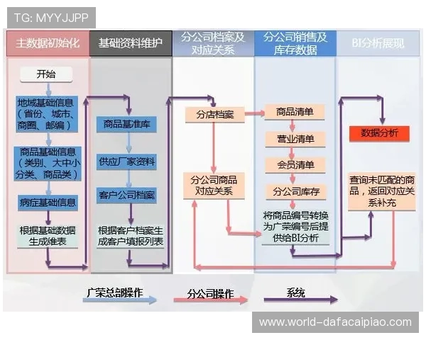 围绕极速时时彩玩法解析与风险认知提升的全面指南标题与策略思考框架构建 围绕极速时时彩玩法解析与风险认知提升的全面指南标题与策略思考框架构建
