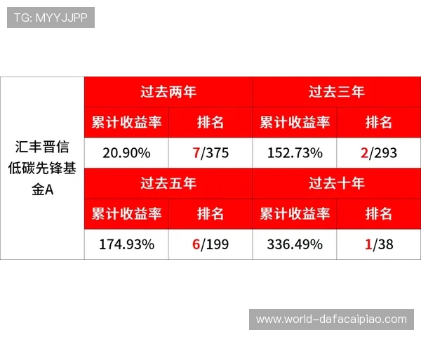 十一选五最新预测与走势解析全面指南助你把握明天中奖机会