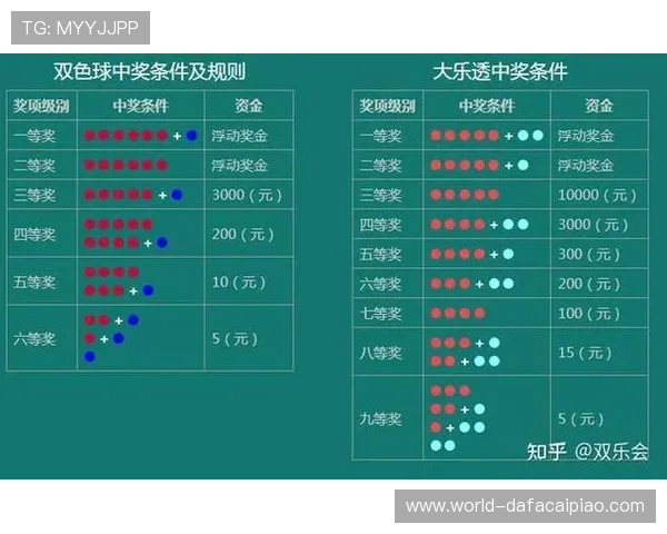 幸运11选5玩法技巧解析与最新开奖趋势全攻略