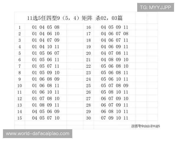 广东11选5今晚开奖号码走势及投注技巧全面解析与参考指南