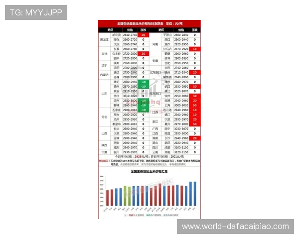 广东十一选五最新开奖走势分析与投注技巧全面指南解读