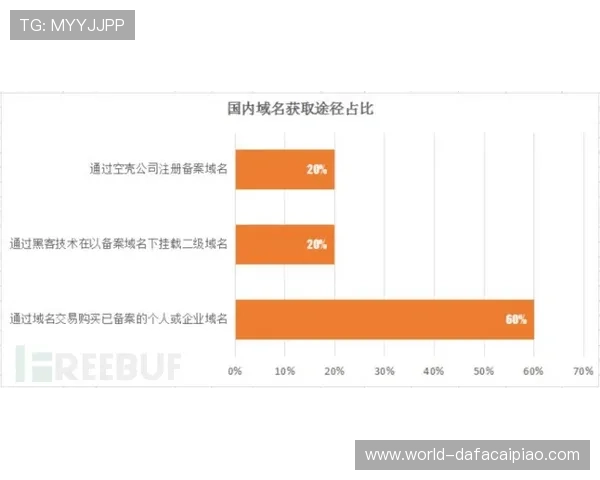 彩票实时比分数据深度解析助力购彩决策与趋势预测 彩票实时比分数据深度解析助力购彩决策与趋势预测
