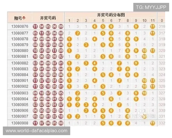 掌握十一选五选号技巧与中奖策略全面解析 掌握十一选五选号技巧与中奖策略全面解析