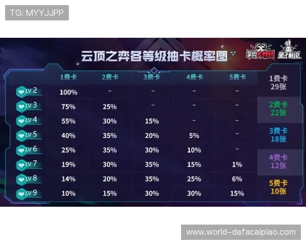 揭秘PK10玩法技巧全面解析掌握投注技巧与中奖概率秘诀 揭秘PK10玩法技巧全面解析掌握投注技巧与中奖概率秘诀