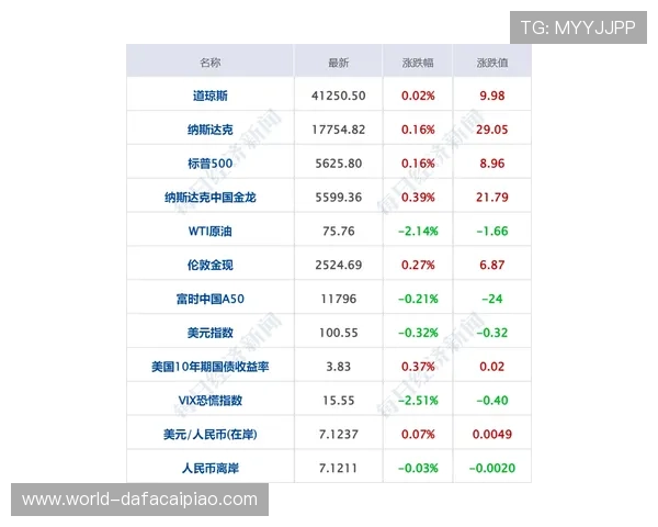 揭秘北京贫PK10投注技巧与稳定盈利策略全解析