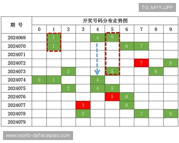 揭秘最精准彩票预测技巧助你提升中奖概率的实用方法 揭秘最精准彩票预测技巧助你提升中奖概率的实用方法