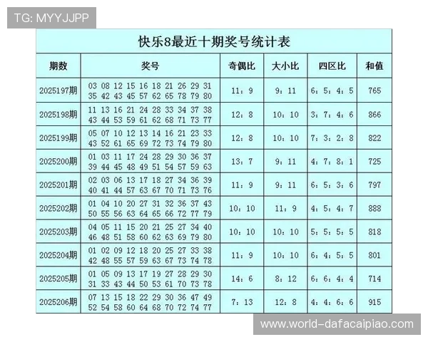 最可靠的彩票号码推荐方法与精准选号技巧全面解析 最可靠的彩票号码推荐方法与精准选号技巧全面解析