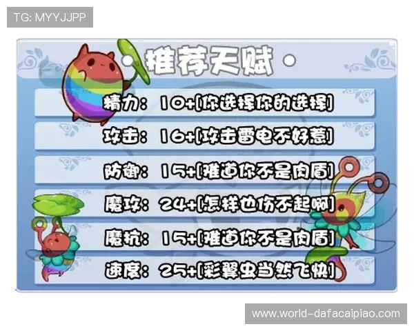 时时彩大厅最新玩法攻略与中奖技巧全面解析指南 时时彩大厅最新玩法攻略与中奖技巧全面解析指南