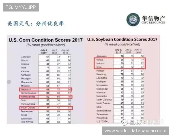 极速赛车号码精准计划分享助你轻松掌握每日稳定走势技巧方法解析 极速赛车号码精准计划分享助你轻松掌握每日稳定走势技巧方法解析