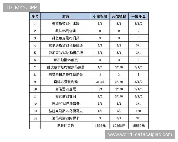极速赛车新浪彩票最新走势分析与投注技巧热门赛事全攻略每日精选 极速赛车新浪彩票最新走势分析与投注技巧热门赛事全攻略每日精选