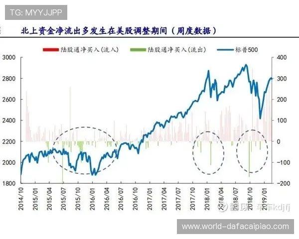 极速赛车走势分析与精准预测策略全面指南 极速赛车走势分析与精准预测策略全面指南
