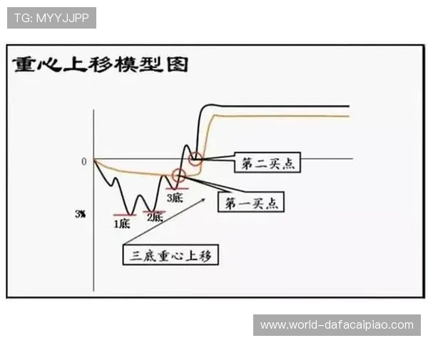 河内1分彩明天走势前瞻与热门号码分析助你轻松把握最新机会 河内1分彩明天走势前瞻与热门号码分析助你轻松把握最新机会
