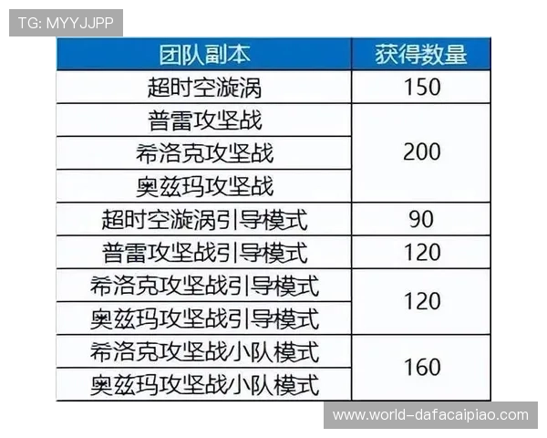 澳洲幸运5明日全解析投注策略与中奖概率全面指南 澳洲幸运5明日全解析投注策略与中奖概率全面指南