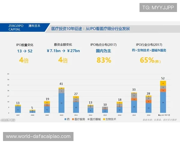 竞速PK10历史数据分析与赛果走势深度解读 竞速PK10历史数据分析与赛果走势深度解读