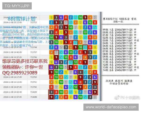 重庆时时彩玩法揭秘与投注技巧全方位指南 重庆时时彩玩法揭秘与投注技巧全方位指南