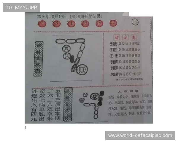 资深彩民总结双色球精准杀号技巧与实战规律每日更新提高命中效率